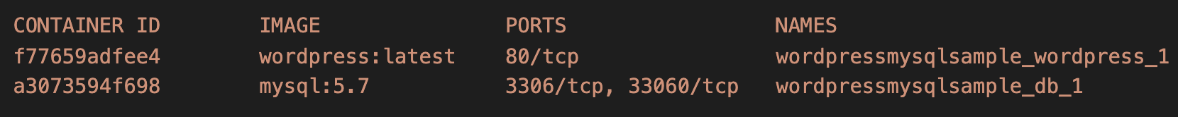 Docker Compose