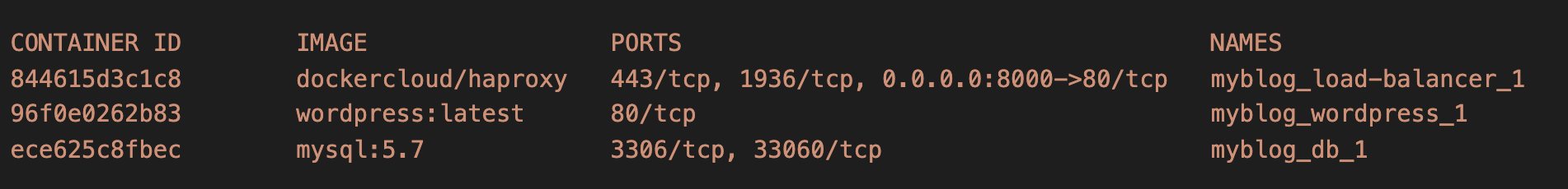 Docker Compose